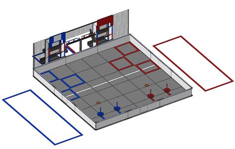 ftc field setup guide