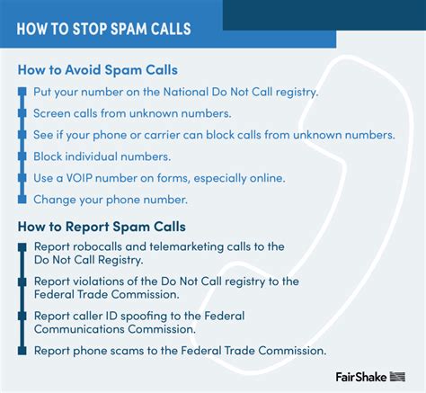 ftc spam call report