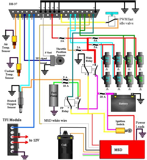 Fuel Injector Wiring Diagram Wiring Harness Diagram