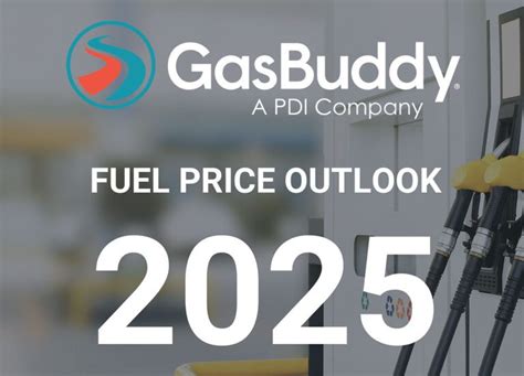 Fuel Buddy Prices