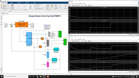 Fuel Cell In Matlab