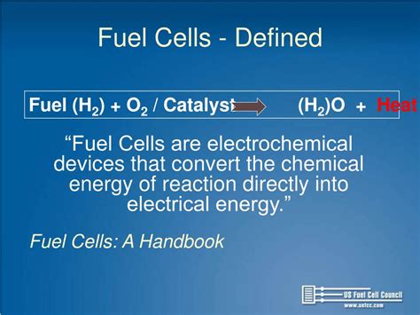 Fuel Cells Defined