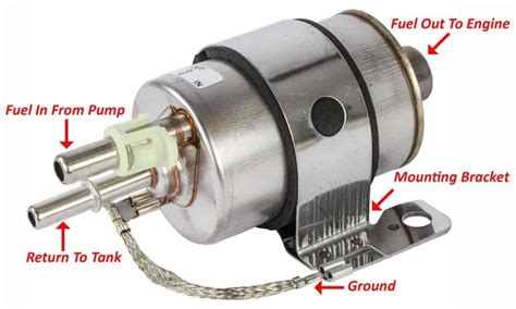 Fuel Filter Electrical Connection