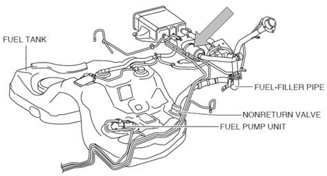 Fuel Filter Rx8 Location