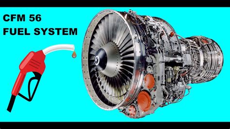 Fuel In A Jet Engine