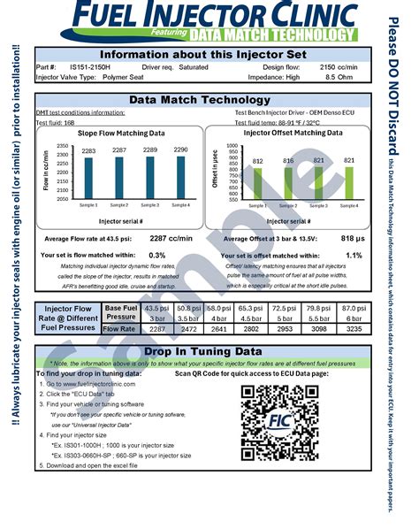 Fuel Injector Data Sheet