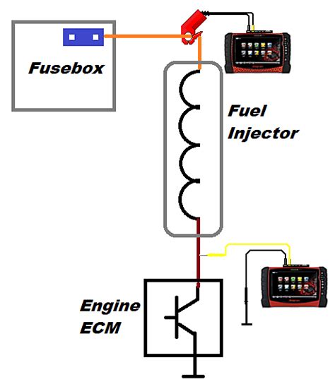 Fuel Injector Voltage