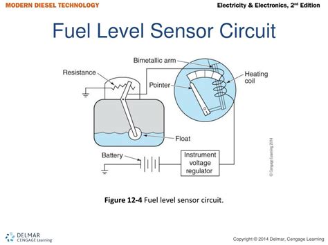 Fuel Level Sensor Circuit Range/Performance