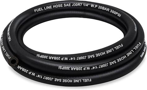Fuel Line Hs Code