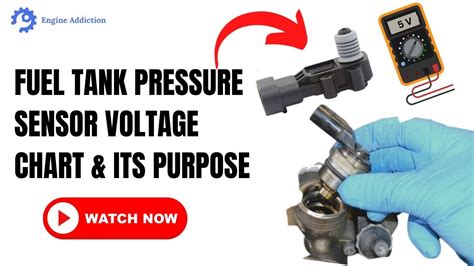 Fuel Pressure Sensor Voltage