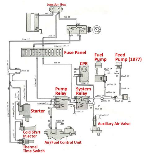 Fuel Pump Relay Switch Location
