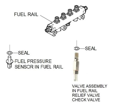 Fuel Rail Valve Stem
