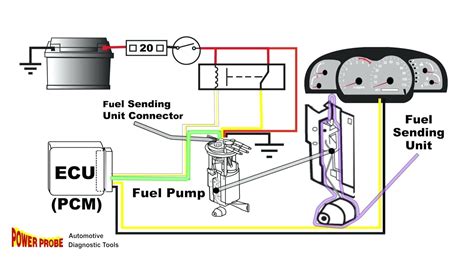 3 wire fuel sending unit wiring diagram SatyaCampbell