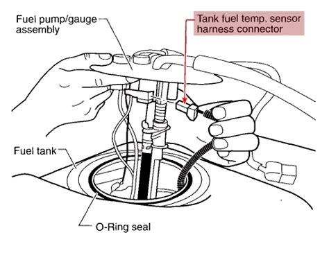 Fuel Tank Temperature Sensor Code