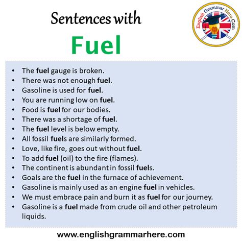 Fuel Verb Examples