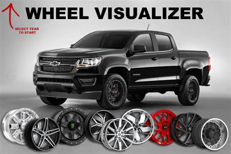 Fuel Wheel Visualizer