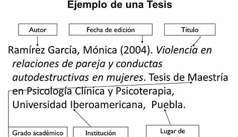 5 fuentes para proyecto de tesis. by Dax Lira