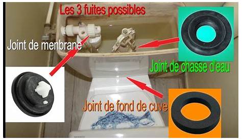3 astuces qui permettent de repérer une fuite WC