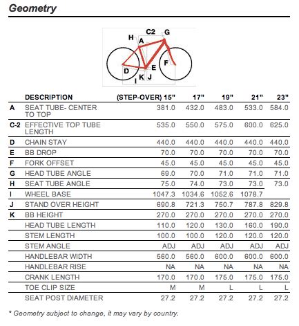 Fuji Mountain Bike Size Chart Bike and Health