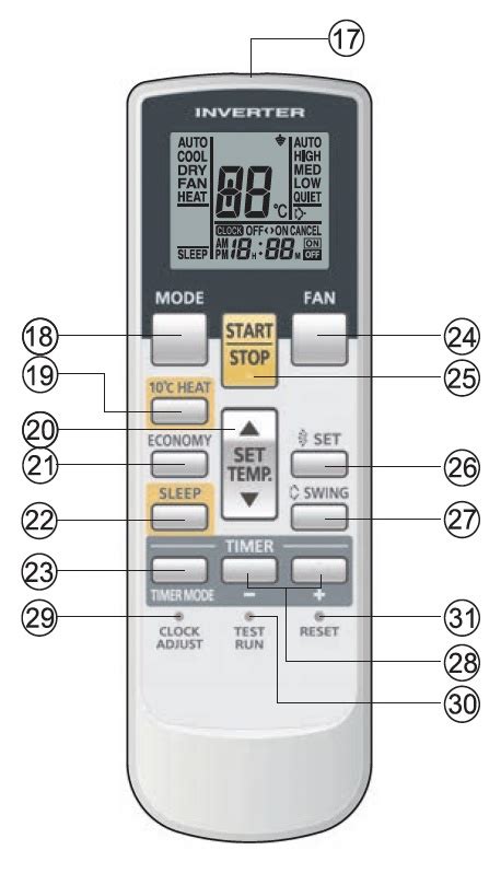 Fujitsu Air Conditioning Remote Control Instructions