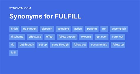 fulfill synonym