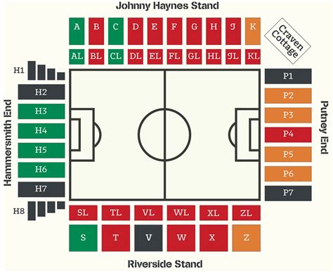 fulham fc ground guide