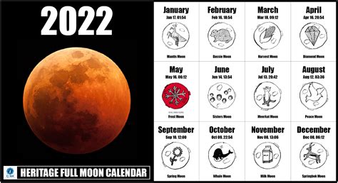 2022 February Full Moon Calendar Printable The Calendar
