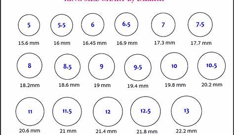 Size Guide Annoushka for Actual Ring Size Chart