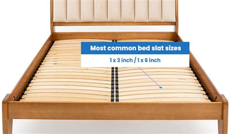 Full Bed Slat Length