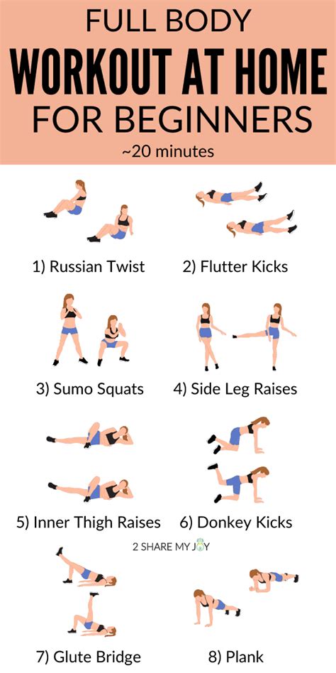 Full Body Dumbbell Workout Routine At Home Pdf Kayaworkout.co