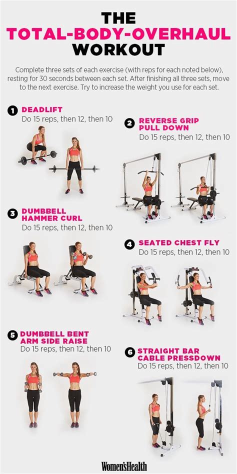 List Of Full Body Toning Workout Plan At Gym For Women