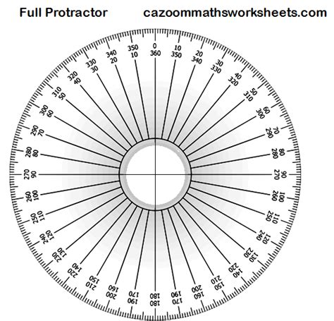 Full Circle Protractor Name