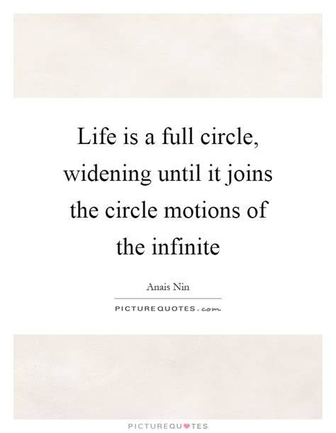 Full Circle Quotes Image