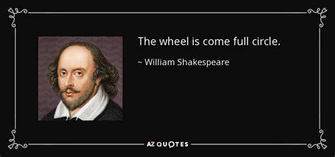 Full Circle Quotes Image