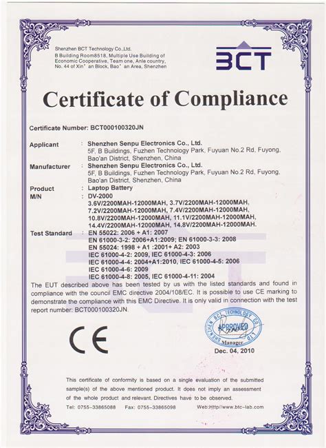 full form of ce certificate