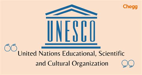 full form unesco