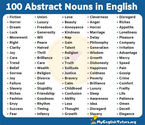 full list of abstract nouns