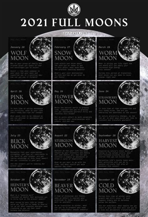 full moon calendar 2021 usa