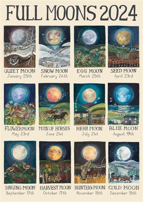 full moon calendar 2024 printable list