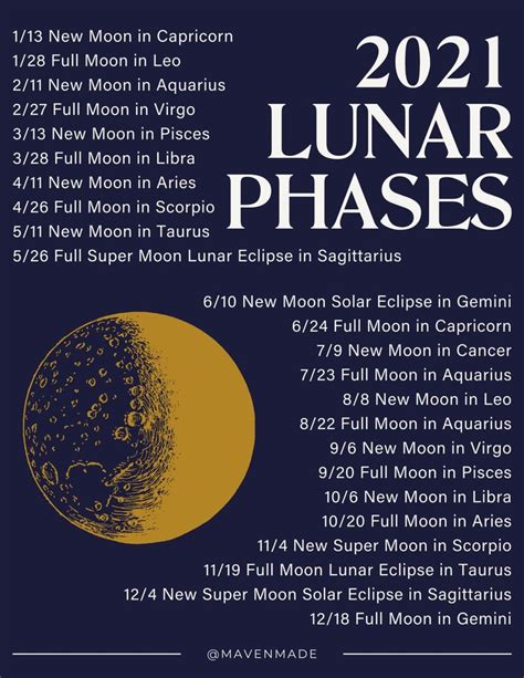 full moon jan 2021 spiritual significance
