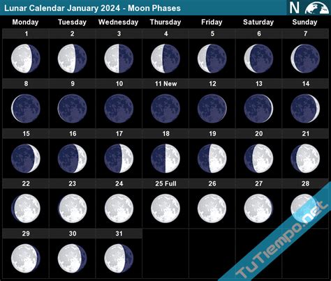 full moon january 2024 philippines