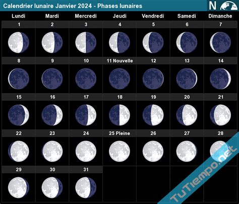 full moon janvier 2024