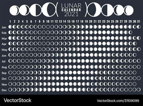 full moon phases calendar 2021