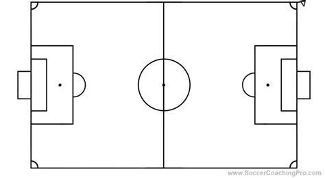 Full Page Printable Soccer Field Diagram: A Must-Have For Soccer Coaches