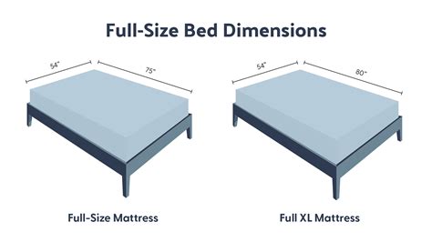 Full Size Bed Dimensions With Frame