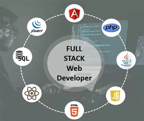 full stack developer vs devops