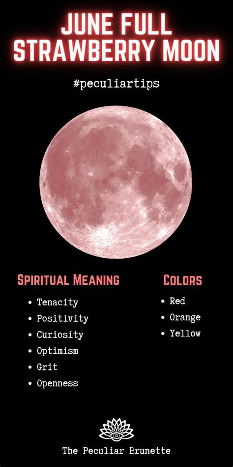 full strawberry moon meaning