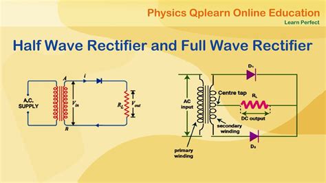 Full Wave Rectifier And Half Wave Rectifier Difference