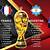 full-length replay: fifa world cup 2022: argentina vs. france