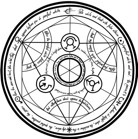 Fullmetal Alchemist Transmutation Circle